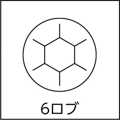 トラスコ中山（TRUSCO）　6ロブボタンボルト ステンレス M3×16 12本入　【品番：B106-0316】