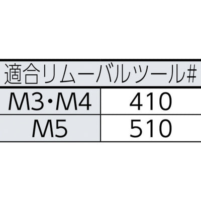 トラスコ中山（TRUSCO）　ワンサイドナベ頭小ねじ ステンレス M4×20 22本入　【品番：B111-0420】