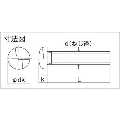 トラスコ中山（TRUSCO）　ワンサイドナベ頭小ねじ ステンレス M5×16 18本入　【品番：B111-0516】