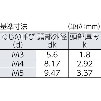 トラスコ中山（TRUSCO）　トライウイングナベ頭小ねじ ステンレス M3×16 14本入　【品番：B112-0316】