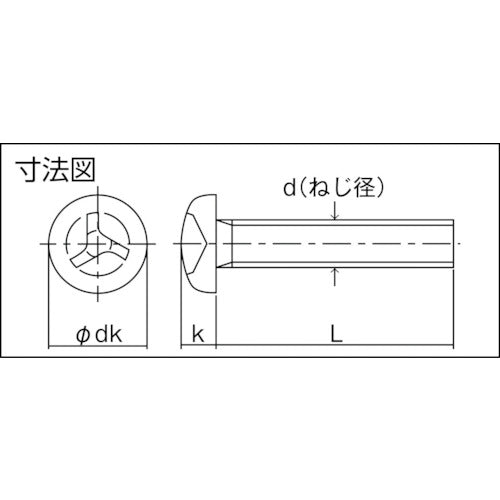 トラスコ中山（TRUSCO）　トライウイングナベ頭小ねじ ステンレス M4×10 17本入　【品番：B112-0410】