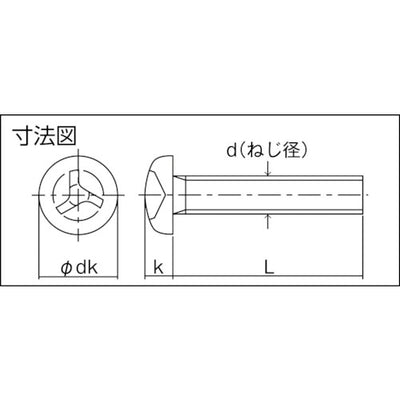 トラスコ中山（TRUSCO）　トライウイングナベ頭小ねじ ステンレス M5×10 13本入　【品番：B112-0510】