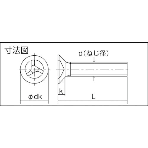 トラスコ中山（TRUSCO）　トライウイング皿頭小ねじ ステンレス M4×8 14本入　【品番：B113-0408】