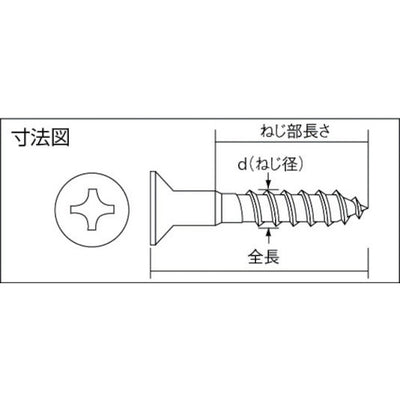 トラスコ中山（TRUSCO）　皿木ねじユニクロム M3.5×25 220本入　【品番：B11-3525】◯