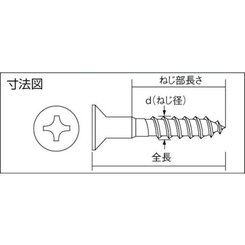 トラスコ中山（TRUSCO）　皿木ねじユニクロム M3.5×25 220本入　【品番：B11-3525】◯