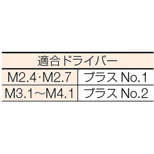 トラスコ中山（TRUSCO）　皿木ねじユニクロム M4.1×38 100本入　【品番：B11-4138】