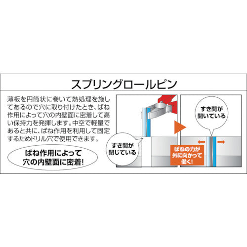 【メール便対応】トラスコ中山（TRUSCO）　ロールピン サイズ5.0×15 54本入　【品番：B18-0515】