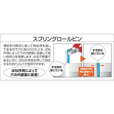 トラスコ中山（TRUSCO）　ロールピン サイズ6.0×30 24本入　【品番：B18-0630】