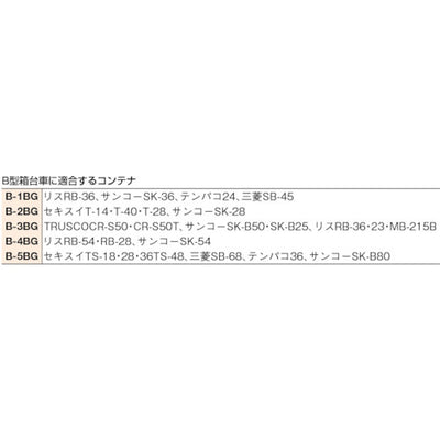 トラスコ中山（TRUSCO）　箱台車 内寸520×370 ゴム車 自在S付×2　【品番：B-1BGS】