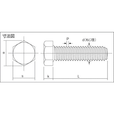 【在庫処分】トラスコ中山（TRUSCO）　六角ボルトユニクローム  全ネジ M6×40 50本入　【品番：B22-0640】