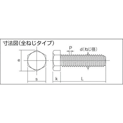 トラスコ中山（TRUSCO）　六角ボルトステンレス全ネジ M4×12 60本入　【品番：B23-0412】