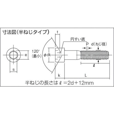 トラスコ中山（TRUSCO）　六角穴付ボルト 黒染め半ネジ サイズM3×30 35本入　【品番：B30-0330】
