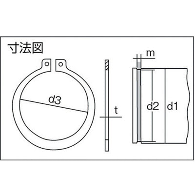 【メール便対応】トラスコ中山（TRUSCO）　スナップリング軸用 サイズS-20 24個入　【品番：B32-0020】