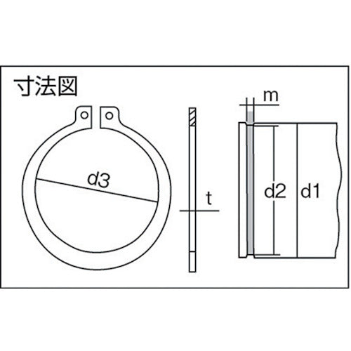 【メール便対応】トラスコ中山（TRUSCO）　スナップリング軸用 サイズS-20 24個入　【品番：B32-0020】