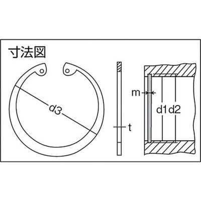 トラスコ中山（TRUSCO）　スナップリング穴用呼び径R-15 （44個入）　【品番：B33-0015】