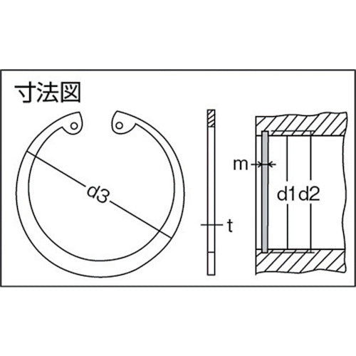 トラスコ中山（TRUSCO）　スナップリング穴用呼び径R-17 （40個入）　【品番：B33-0017】