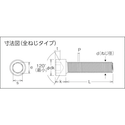 トラスコ中山（TRUSCO）　六角穴付ボルト ステンレス全ネジ M4×10 52本入　【品番：B44-0410】