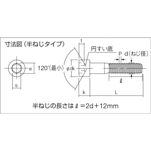 トラスコ中山（TRUSCO）　六角穴付ボルト ステンレス半ネジ サイズM8×65 5本入　【品番：B44-0865】