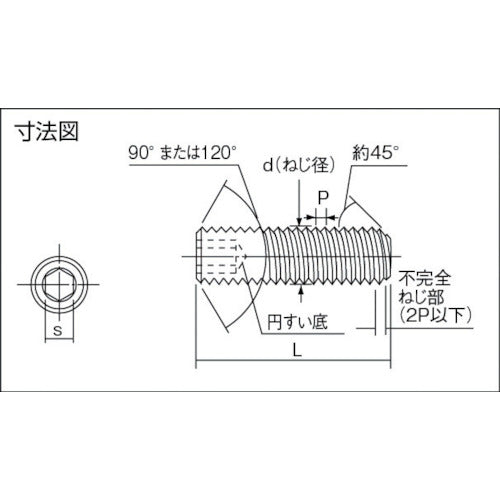 トラスコ中山（TRUSCO）　六角穴付止めネジ ステンレス サイズM3×6 （60本入）　【品番：B45-0306】