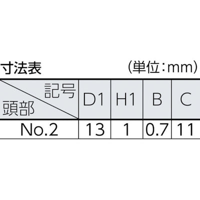トラスコ中山（TRUSCO）　化粧ビス NO.2 黒 M4×14 25個入　【品番：B49-0414】