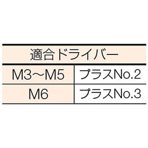 トラスコ中山（TRUSCO）　ナベ頭組込ネジ クロメートP-3 サイズM4×30 90本入　【品番：B50-0430】