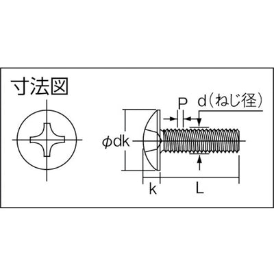 トラスコ中山（TRUSCO）　トラス頭小ネジ ステンレス 全ネジ  M4×10 120本入　【品番：B52-0410】