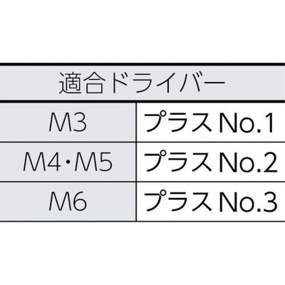 トラスコ中山（TRUSCO）　トラス頭小ネジ ステンレス 全ネジ  M4×15 100本入　【品番：B52-0415】