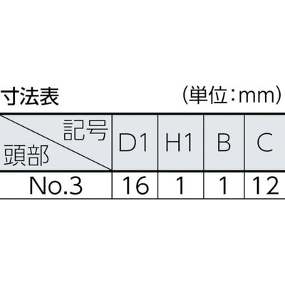 トラスコ中山（TRUSCO）　化粧ビス NO.3 黒 M6×21 10個入　【品番：B54-0621】