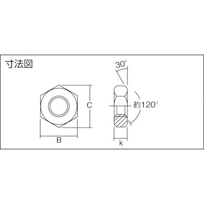 トラスコ中山（TRUSCO）　六角ナット3種 ステンレス サイズM8×1.25 40個入　【品番：B57-0008】