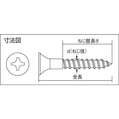 トラスコ中山（TRUSCO）　皿木ねじステンレス M4.1×45 30本入　【品番：B60-4145】