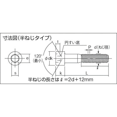 トラスコ中山（TRUSCO）　六角穴付ボルトユニクロ 半ネジ サイズM5×40 25本入　【品番：B62-0540】
