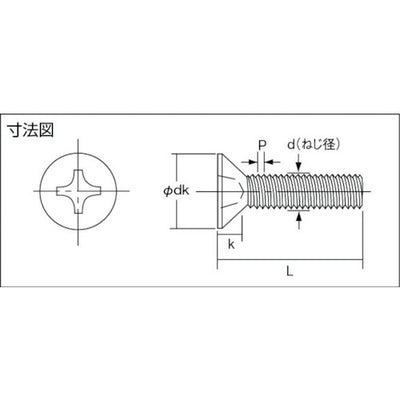トラスコ中山（TRUSCO）　皿頭サッシュ小ネジ ステンレス 全ネジ  M5×8 120本入　【品番：B65-0508】