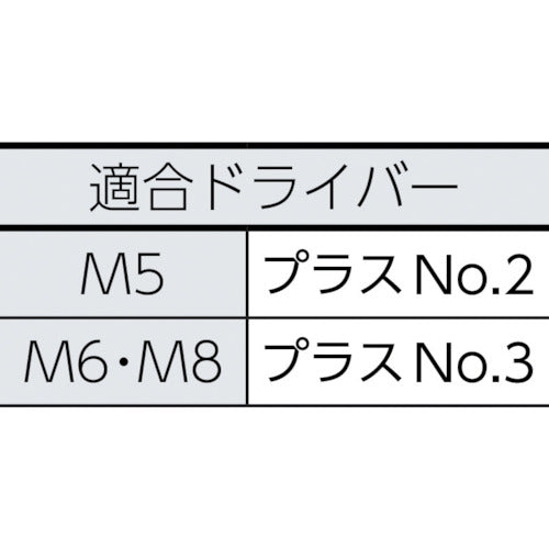トラスコ中山（TRUSCO）　座金組込ネジ アブセットクロメートP-3サイズM6×15 60本入　【品番：B68-0615】