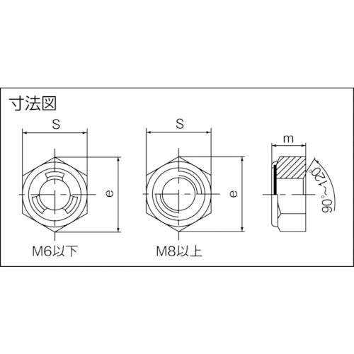 【メール便対応】トラスコ中山（TRUSCO）　Uナット（ステンレス） M4×0.7 6個入　【品番：B70-0004】
