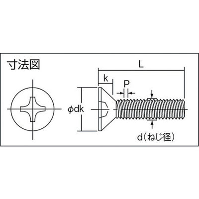 トラスコ中山（TRUSCO）　皿頭小ネジ 三価 白  全ネジ M5×8 68本入　【品番：B702-0508】
