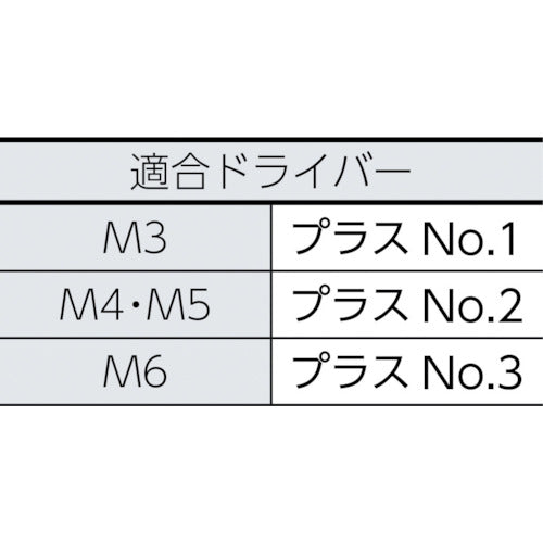 トラスコ中山（TRUSCO）　トラス頭小ねじ三価 白 全ネジ  M4×8 116本入　【品番：B704-0408】