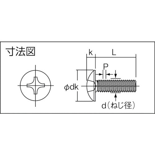 トラスコ中山（TRUSCO）　トラス頭小ねじ三価 白 全ネジ  M6×15 37本入　【品番：B704-0615】