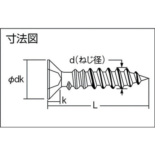 トラスコ中山（TRUSCO）　皿頭タッピングねじ 三価白 サイズM3×30 71本入　【品番：B708-0330】