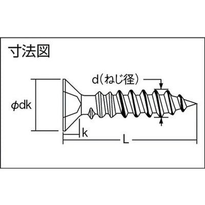 トラスコ中山（TRUSCO）　皿頭タッピングねじ 三価白 サイズM6×55 12本入　【品番：B708-0655】