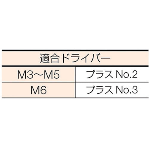トラスコ中山（TRUSCO）　皿頭タッピングねじ 三価白 サイズM6×65 10本入　【品番：B708-0665】