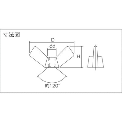 トラスコ中山（TRUSCO）　プレス蝶ナット ステンレス M5×0.8 20個入　【品番：B72-0005】