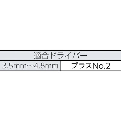 トラスコ中山（TRUSCO）　ドリルねじサラ 金物・サッシ用 SUS M4.0×30 19本入　【品番：SFJ-30】