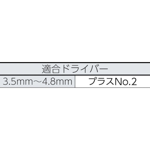 トラスコ中山（TRUSCO）　ドリルねじサラ 金物・サッシ用 SUS M4.0×30 19本入　【品番：SFJ-30】