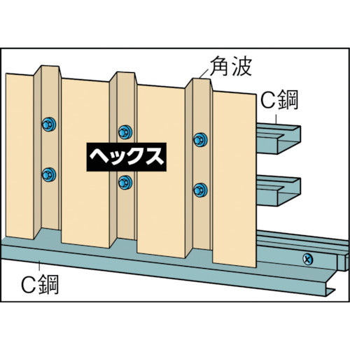 トラスコ中山（TRUSCO）　ドリルねじヘックス ステンレス M5×19 19本入　【品番：SHJB-19】