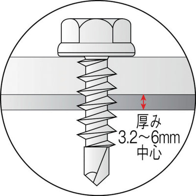 トラスコ中山（TRUSCO）　ドリルねじヘックス ステンレス M5×19 19本入　【品番：SHJB-19】