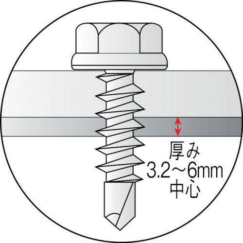 トラスコ中山（TRUSCO）　ドリルねじヘックスステンレス M6×70 5本入　【品番：SHJC-70】
