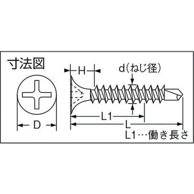 トラスコ中山（TRUSCO）　ドリルねじラッパ ユニクロ M3.8×57 35本入　【品番：SJ-57】