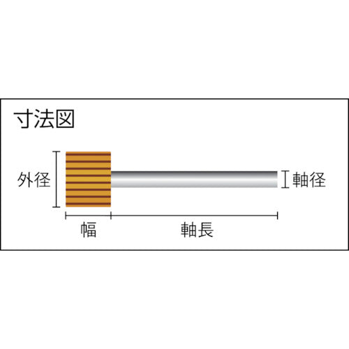 トラスコ中山（TRUSCO）　薄型ミニフラップホイール 30×5×3 