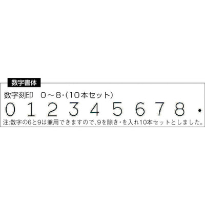 【メール便対応】トラスコ中山（TRUSCO）　逆数字刻印セット 2mm　【品番：SKB-20】