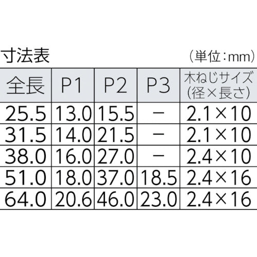 【メール便対応】トラスコ中山（TRUSCO）　ステンレス製薄口蝶番 全長51.0mm （10個入）　【品番：ST-550-51】